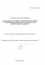 Автореферат по педагогике на тему «Подготовка будущих учителей к системно-ролевой деятельности в эстетическом воспитании учащихся», специальность ВАК РФ 13.00.08 - Теория и методика профессионального образования