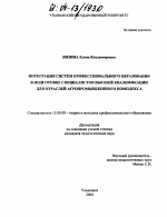 Диссертация по педагогике на тему «Интеграция систем профессионального образования в подготовке специалистов высшей квалификации для отраслей агропромышленного комплекса», специальность ВАК РФ 13.00.08 - Теория и методика профессионального образования