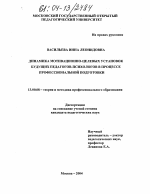 Диссертация по педагогике на тему «Динамика мотивационно-целевых установок будущих педагогов-психологов в процессе профессиональной подготовки», специальность ВАК РФ 13.00.08 - Теория и методика профессионального образования