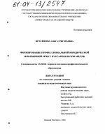 Диссертация по педагогике на тему «Формирование профессиональной юридической иноязычной речи у курсантов вузов МВД РФ», специальность ВАК РФ 13.00.08 - Теория и методика профессионального образования