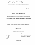 Диссертация по педагогике на тему «Управление качеством подготовки специалистов в учреждении среднего профессионального образования», специальность ВАК РФ 13.00.01 - Общая педагогика, история педагогики и образования