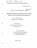 Диссертация по педагогике на тему «Формирование интегрально-креативного стиля мышления будущих педагогов в образовательном процессе вуза», специальность ВАК РФ 13.00.01 - Общая педагогика, история педагогики и образования