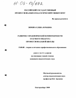 Диссертация по педагогике на тему «Развитие управленческой компетентности будущего педагога профессиональной школы», специальность ВАК РФ 13.00.08 - Теория и методика профессионального образования