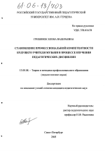 Диссертация по педагогике на тему «Становление профессиональной компетентности будущего учителя музыки в процессе изучения педагогических дисциплин», специальность ВАК РФ 13.00.08 - Теория и методика профессионального образования