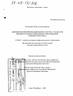 Диссертация по педагогике на тему «Формирование инновационной культуры субъектов военного профессионального образования: теория и практика», специальность ВАК РФ 13.00.08 - Теория и методика профессионального образования