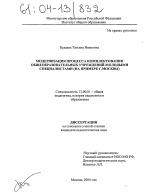 Диссертация по педагогике на тему «Модернизация процесса комплектования общеобразовательных учреждений молодыми специалистами», специальность ВАК РФ 13.00.01 - Общая педагогика, история педагогики и образования