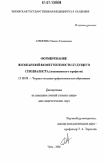 Диссертация по педагогике на тему «Формирование иноязычной компетентности будущего специалиста», специальность ВАК РФ 13.00.08 - Теория и методика профессионального образования