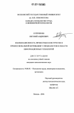 Диссертация по психологии на тему «Взаимозависимость личностных конструкторов и профессиональной мотивации у специалистов в области информационных технологий», специальность ВАК РФ 19.00.03 - Психология труда. Инженерная психология, эргономика.