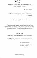 Диссертация по педагогике на тему «Региональный аспект вузовской подготовки будущих педагогов к воспитательной деятельности», специальность ВАК РФ 13.00.08 - Теория и методика профессионального образования