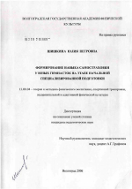 Диссертация по педагогике на тему «Формирование навыка самостраховки юных гимнасток на этапе начальной специализированной подготовки», специальность ВАК РФ 13.00.04 - Теория и методика физического воспитания, спортивной тренировки, оздоровительной и адаптивной физической культуры