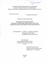 Диссертация по педагогике на тему «Национально-региональный компонент декоративно-прикладного искусства в образовательном пространстве начальной школы», специальность ВАК РФ 13.00.02 - Теория и методика обучения и воспитания (по областям и уровням образования)