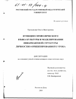 Диссертация по педагогике на тему «Функции символического языка культуры в моделировании инвариантной структуры личностно-ориентированного урока», специальность ВАК РФ 13.00.01 - Общая педагогика, история педагогики и образования