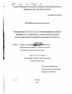 Диссертация по педагогике на тему «Повышение качества показателей индивидуального физического развития на основе плавательной подготовки детей младшего школьного возраста», специальность ВАК РФ 13.00.04 - Теория и методика физического воспитания, спортивной тренировки, оздоровительной и адаптивной физической культуры