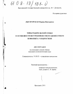 Диссертация по психологии на тему «Типы родительской семьи и особенности внутриличностного ценностного конфликта у подростков», специальность ВАК РФ 19.00.05 - Социальная психология