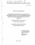 Диссертация по педагогике на тему «Соотношение теоретического и практического обучения рекламному делу в учреждениях высшего профессионального образования туристского профиля», специальность ВАК РФ 13.00.08 - Теория и методика профессионального образования