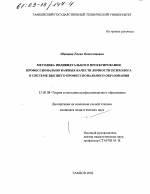 Диссертация по педагогике на тему «Методика индивидуального проектирования профессионально важных качеств личности психолога в системе высшего профессионального образования», специальность ВАК РФ 13.00.08 - Теория и методика профессионального образования