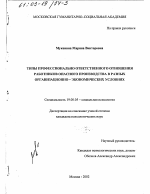 Диссертация по психологии на тему «Типы профессионально ответственного отношения работников опасного производства в разных организационно-экономических условиях», специальность ВАК РФ 19.00.05 - Социальная психология