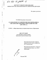 Диссертация по педагогике на тему «Становление и развитие инспектирования в системе образования советской России», специальность ВАК РФ 13.00.01 - Общая педагогика, история педагогики и образования