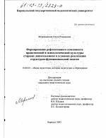 Диссертация по педагогике на тему «Формирование рефлексивного компонента нравственной и психологической культуры старших дошкольников в условиях реализации структурно-функциональной модели», специальность ВАК РФ 13.00.01 - Общая педагогика, история педагогики и образования