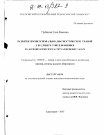 Диссертация по педагогике на тему «Развитие профессионально-диагностических умений у будущего учителя физики на основе комплекса ситуационных задач», специальность ВАК РФ 13.00.02 - Теория и методика обучения и воспитания (по областям и уровням образования)